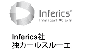 Inferics社 独カールスルーエ